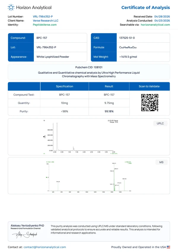 Certificate of analysis for KLOW