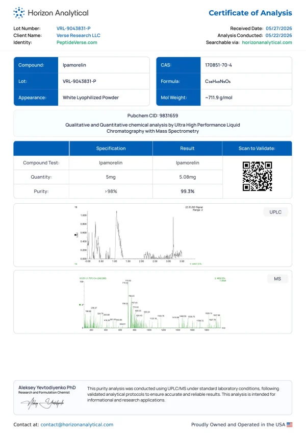 Certificate of analysis for Ipamorelin-CJC-1295 5mg